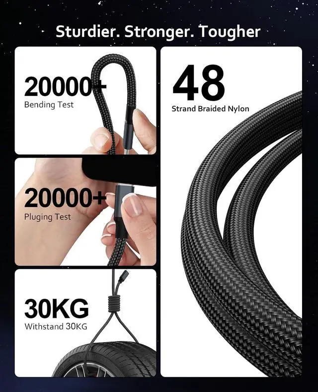 Alt view image 6 of 7 - USB 4 Cable 240W, 3.3ft USB C Cable,Support Display 8K@60HZ, 4K@144HZ, 20Gpbs Data Tranfer, USB C to USB C Cable for iPhone 15Pro/15ProMax,for Mac_Books, USB C Hub Docking Station