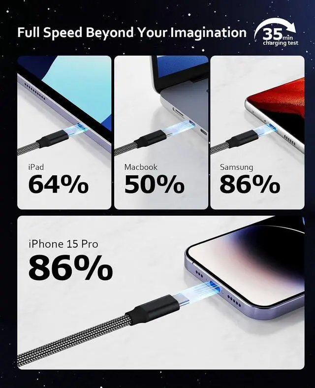 Alt view image 7 of 7 - USB 4 Cable 240W, 3.3ft USB C Cable,Support Display 8K@60HZ, 4K@144HZ, 20Gpbs Data Tranfer, USB C to USB C Cable for iPhone 15Pro/15ProMax,for Mac_Books, USB C Hub Docking Station
