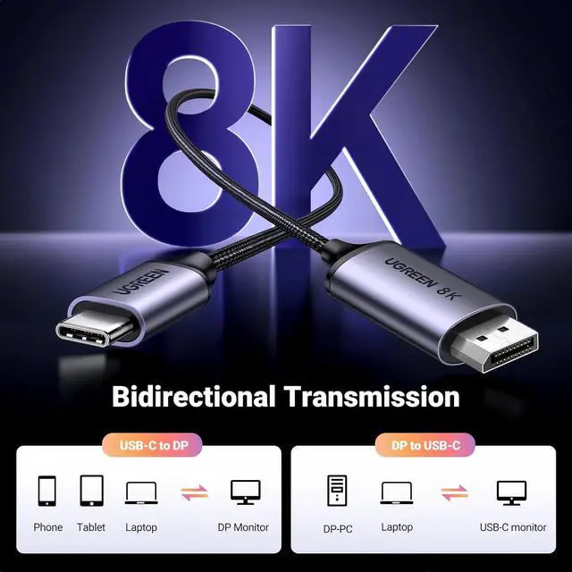 Alt view image 6 of 6 - UGREEN 8K HDMI 2.1 Cable 48Gbps 6.6FT, Certified Ultra High Speed HDMI Cord Bundle Bidirectional USB C to DisplayPort 1.4 Cable 8K@60Hz 4K@240Hz DisplayPort to USB C