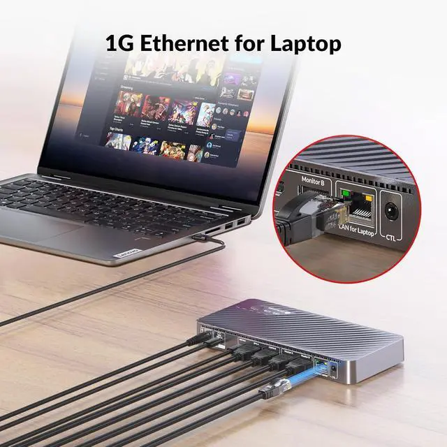 Alt view image 6 of 7 - AV Access iDock P10 KVM Docking Station 2 Monitors 2 PCs, GbE, EDID, 5xUSB-A, 65W PD, USB C Hub, 4K@60Hz HDMI & DisplayPort USB C KVM Switch Dual Monitor Laptop & Desktop, Audio, SD, Remote Switch