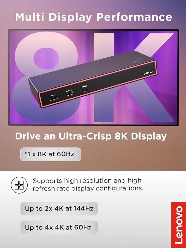 Alt view image 6 of 7 - Lenovo ThinkPad USB 4 Smart Dock 5500 w/ 135W Adapter, Supports up to 4 Displays, 100W Power to Laptop, Integrated USB4 Cable, Eclipse Black