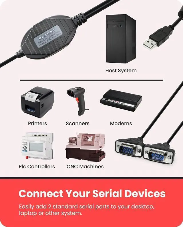 Alt view image 2 of 6 - Gearmo 2 Port RS-232 Serial to USB Adapter Cable, FTDI Chipset, 5ft Length, ESD Protection, Windows/macOS/Linux Compatible