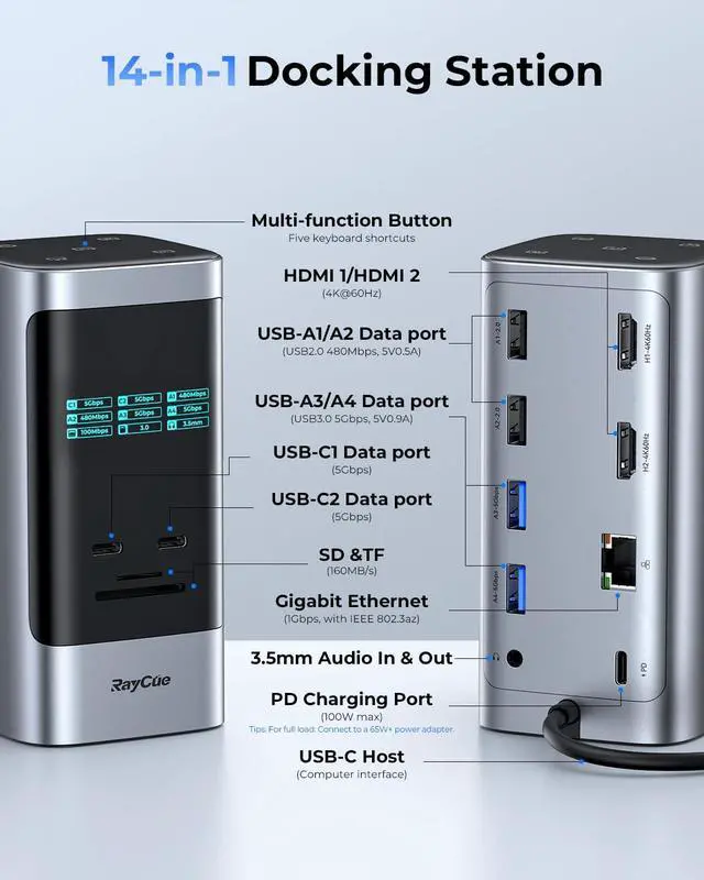 Alt view image 2 of 7 - RayCue 14 in 1 Docking Station Dual Monitor, 2 * 4K HDMI, 6 USB Ports, 5 Shortcut Button, 1Gbps Ethernet, PD3.0(No Power Adapter), Laptop Docking Station for Dell/HP/Lenovo/Asus/Acer/Mac