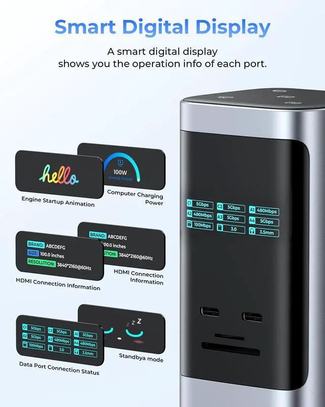 Alt view image 4 of 7 - RayCue 14 in 1 Docking Station Dual Monitor, 2 * 4K HDMI, 6 USB Ports, 5 Shortcut Button, 1Gbps Ethernet, PD3.0(No Power Adapter), Laptop Docking Station for Dell/HP/Lenovo/Asus/Acer/Mac