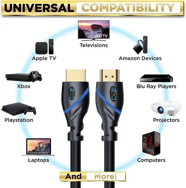 Alt view image 4 of 7 - 50ft (15M) High Speed HDMI Cable Male to Male with Ethernet Black (50 Feet/15 Meters) Supports 4K 30Hz, 3D, 1080p and Audio Return