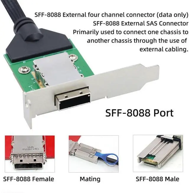 Alt view image 5 of 7 - xiwai Mini SAS Internal SFF-8087 36Pin Male to External SFF-8088 Female Extension Cable 50cm PCBA with Low Profile Bracket