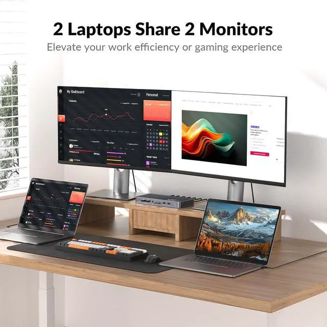Alt view image 2 of 7 - AV Access Docking Station KVM Switch 2 Monitors 2 Laptops, 4K KVM Switch Dual Monitor, 100W PD for Each PC, 1G Ethernet, EDID Emulation, Ideal for Home Office