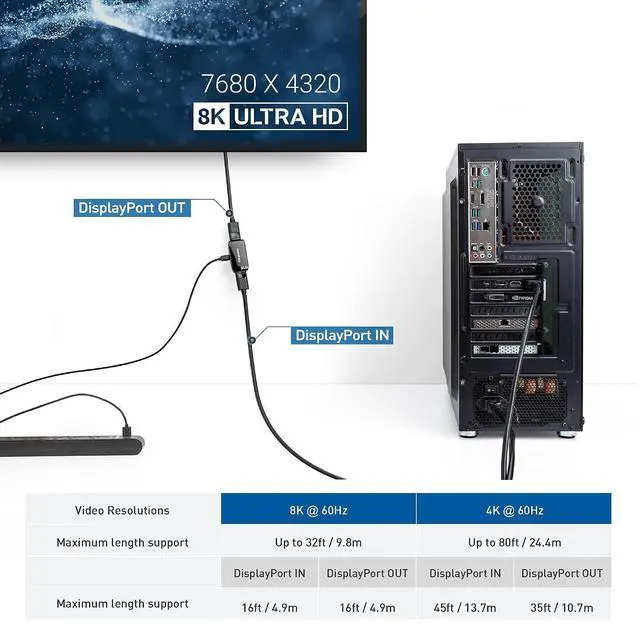 Alt view image 7 of 7 - Cable Matters VESA Certified DisplayPort 2.1 Cable 2m/6.6ft, Support 40Gbps DP40 8K 60Hz, 4K 144Hz in Black & Active 8K DisplayPort Repeater, DisplayPort 1.4 Repeater