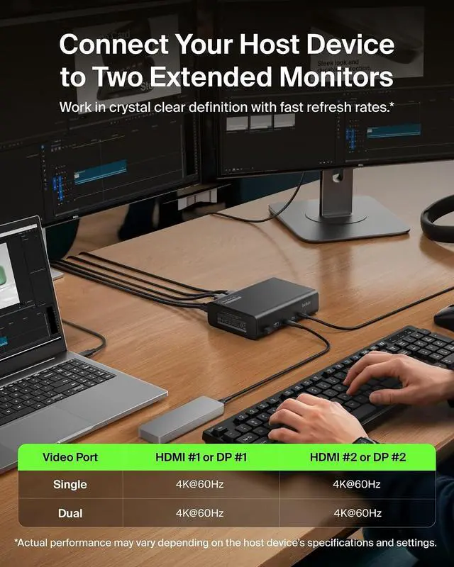 Alt view image 4 of 7 - Belkin Connect 14-in-1 Docking Station 100W, Dual Display USB C Dock w/ 4K@60Hz Support, DisplayLink Technology - USB C Dock w/ 10Gbps Data Transfer, 1Gb Ethernet Port - Laptop Expansion Hub