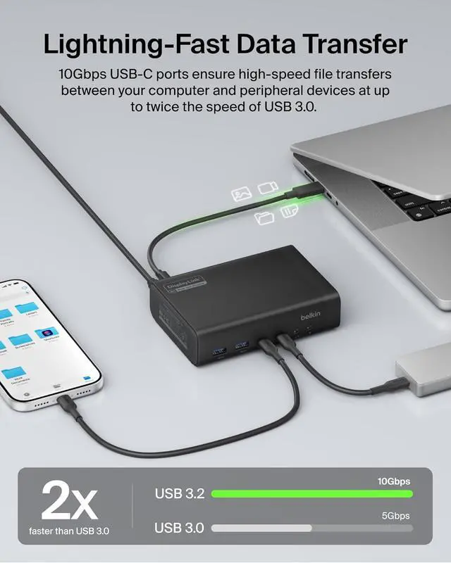 Alt view image 6 of 7 - Belkin Connect 14-in-1 Docking Station 100W, Dual Display USB C Dock w/ 4K@60Hz Support, DisplayLink Technology - USB C Dock w/ 10Gbps Data Transfer, 1Gb Ethernet Port - Laptop Expansion Hub