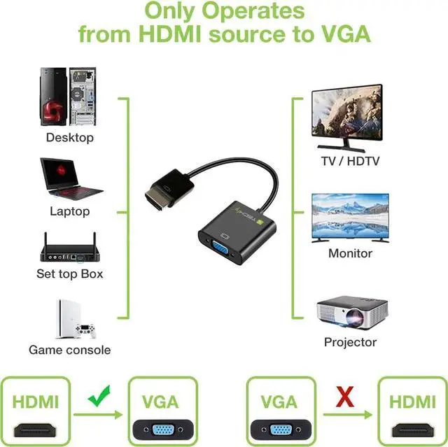 Alt view image 3 of 7 - HDMI to VGA Adapter Cable w/Audio