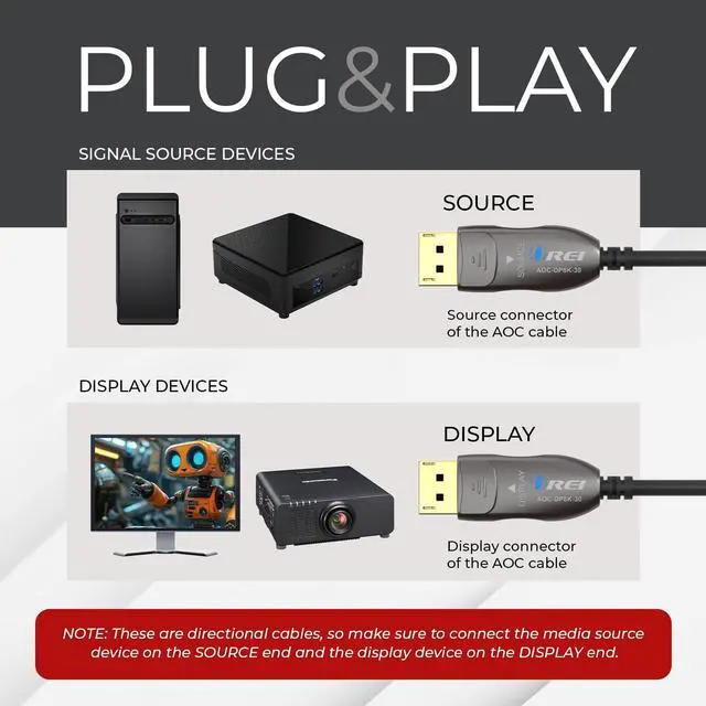 Alt view image 3 of 7 - OREI 8K DisplayPort 2.0 Active Optical Cable 30ft, 54Gbps UHBR13.5, 8K@60/30Hz, 4K@144Hz, HDR10+, Dolby Vision, VRR, EMI-Free, Gold-Plated, PVC Cable (AOC-DP8K-30)