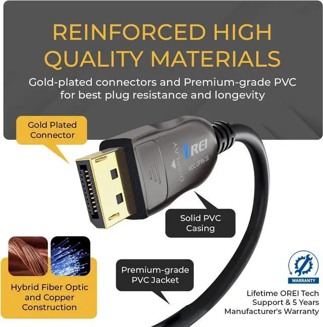 Alt view image 5 of 7 - OREI 8K DisplayPort 2.0 Active Optical Cable 30ft, 54Gbps UHBR13.5, 8K@60/30Hz, 4K@144Hz, HDR10+, Dolby Vision, VRR, EMI-Free, Gold-Plated, PVC Cable (AOC-DP8K-30)
