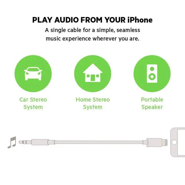 Alt view image 4 of 7 - Belkin 3.5mm Audio Cable with Lightning Connector, 6ft Durable AUX Cable for iPhone, iPad, and iPod - Connects to Car Stereo, Headphones, and Speakers - MFi-Certified for Apple Devices - Black