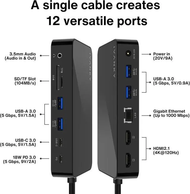 Alt view image 6 of 7 - iVANKY 12-in-2 FusionDock 1 for M5 MacBook Pro Docking Station Dual 4K@120Hz Monitor for M5/M4/M3/M2/M1 Pro/Max MacBook Neo,150W AC, SD/TF, USB, RJ45, 5Gbps Plug and Play (Incompatible with Windows)