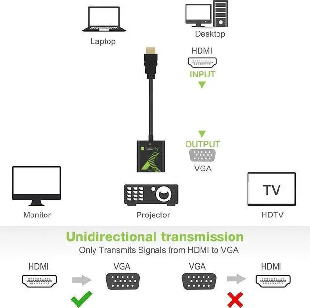 Alt view image 5 of 7 - Techly IDATA-HDMI-VGA2 HDMI to VGA Converter Black