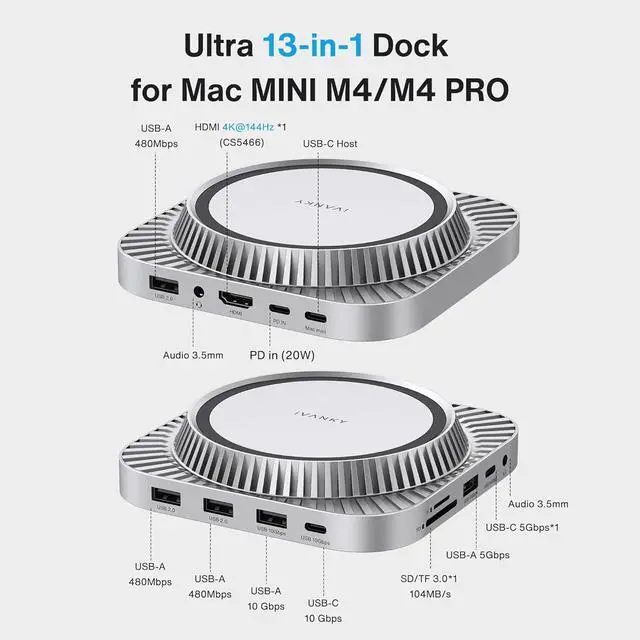 Alt view image 2 of 7 - IVANKY 13-in-1 Mac mini M4 &M4 Pro (2024) Dock, Dual 4K@144Hz Extended Displays Docking Station Stand for M5, with M.2 NVMe SSD Enclosure, HDMI Hub, 10Gbps USB, SD/TF, Audio Ports*2, 20W PD Adapter*1