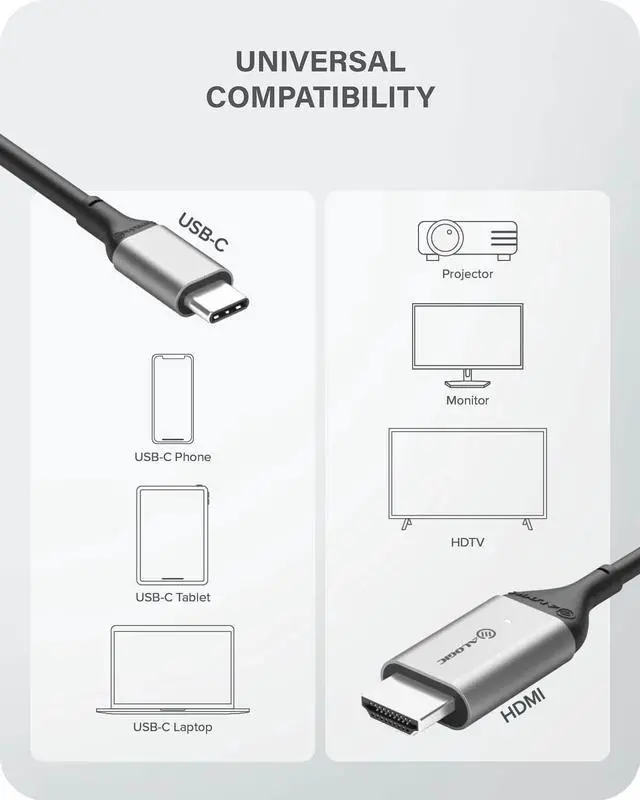 Alt view image 5 of 7 - ALOGIC USB-C to HDMI Cable, 6 ft, Supports 4K@60Hz, USB Type-C to HDMI Cable, Thunderbolt 3 Compatible, for MacBook, iPad Pro, Surface, XPS & USB-C Devices