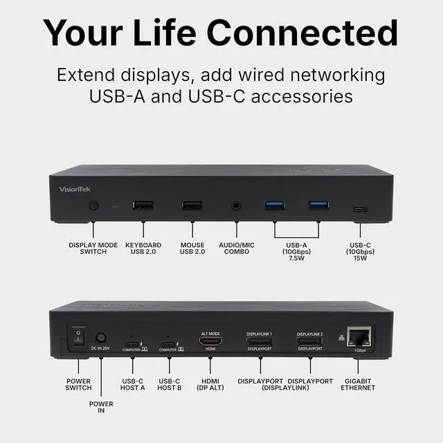 Alt view image 3 of 7 - VisionTek VT4950 USB-C DisplayLink Docking Station with KVM Switch for Dual Laptops - Hybrid Workstation Triple Monitor Dock with HDMI & DisplayPort, 100W Laptop Charging for Windows and macOS