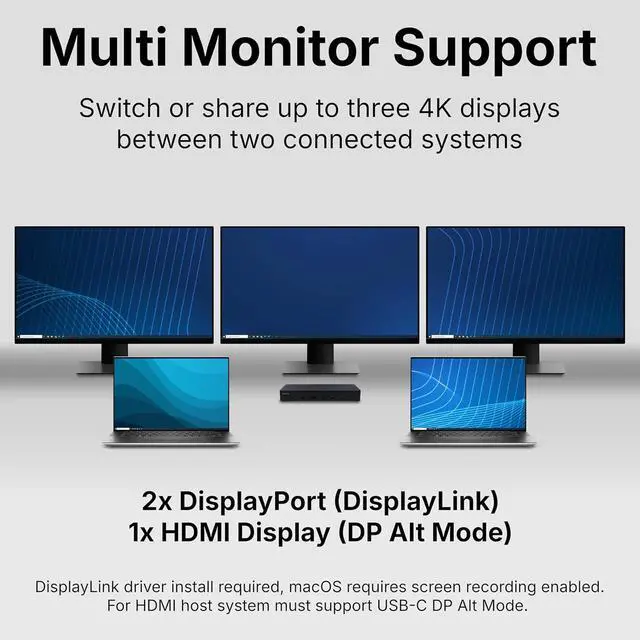 Alt view image 6 of 7 - VisionTek VT4950 USB-C DisplayLink Docking Station with KVM Switch for Dual Laptops - Hybrid Workstation Triple Monitor Dock with HDMI & DisplayPort, 100W Laptop Charging for Windows and macOS