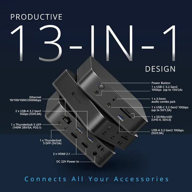 Alt view image 3 of 7 - Kensington SD5010T5 Thunderbolt 5 Docking Station with 140W PD, Up to Three 4K 60Hz Displays, 13 Ports, 2 x HDMI, 2 x TB5, SD & Micro SD 4.0 Slots, 2.5Gbps Ethernet (K35231NA)