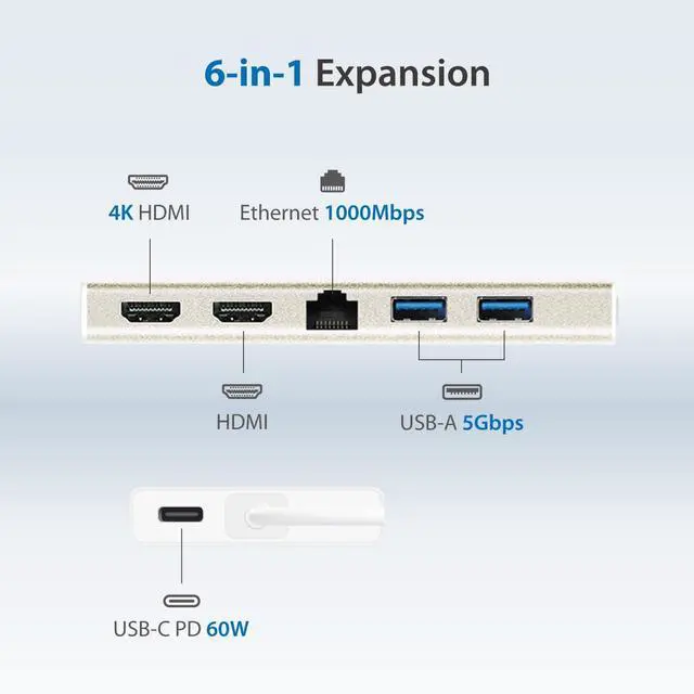 Alt view image 6 of 7 - j5create USB-C Mini Dock-Type C Hub with 2X HDMI, 2X USB 3.0, Ethernet, Power Delivery 2.0 (JCD381)