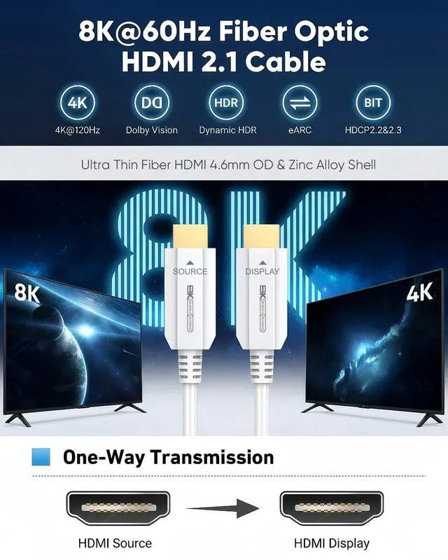 Alt view image 2 of 7 - 8K White Fiber Optic HDMI Cable 50FT Slim, Optical HDMI 2.1 Cable Long 48Gbps Ultra High Speed Cord 8K@60Hz 4K@120Hz, HDR10+, eARC, HDCP 2.2&2.3, 3D for HDTV/PS5/Monitor/Projector/Streaming