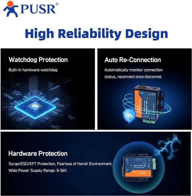 Alt view image 4 of 7 - RS485 RS232 RS422 to Ethernet Modbus RTU to TCP Modbus Gateway Serial to Ethernet Bidirectional Transparent Data Transmission Watchdog Protection USR-TCP232-306