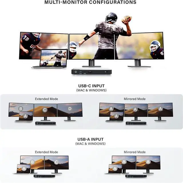 Alt view image 6 of 7 - ALOGIC Triple 4K Display Universal Docking Station DX3, 100W Laptop Charging, 3X 4K@60Hz DisplayPort, USB-C 10Gbps Fast Charging, 3X USB-A, Ethernet, SD 4.0, Audio for Mac & Windows Laptops