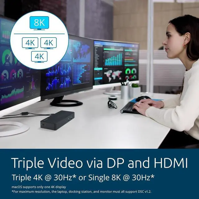 Alt view image 7 of 7 - Kensington SD3210U3 USB-C® 10Gbps Triple Video Driverless Dock 100W PD - DP/HDMI - Windows, Supporting Thunderbolt 5, Thunderbolt 4, USB4®, and USB-C® Alt Mode laptops with up to three 4K (K32802NA)