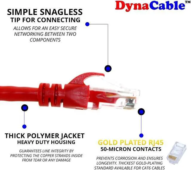 Alt view image 3 of 7 - Heavy Duty Cat6 Ethernet Copper Cable with Snagless RJ45 Connectors | 10 Pack/5FT | 24 AWG 550MHz | UL-Listed | 10 GB Max Speed for Fast Computer Networking | Red