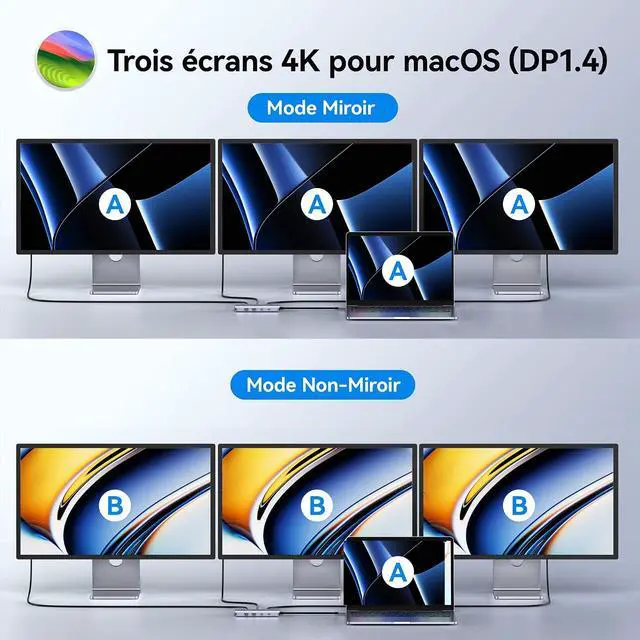 Alt view image 3 of 7 - Displaylink Docking Station 3 Monitors USBC Laptop Dock Dual Triple Display with 3 HDMI, 2 DP, DC Power, USB A&C for MacBook M1 M2 M3/Dell/HP/Lenovo