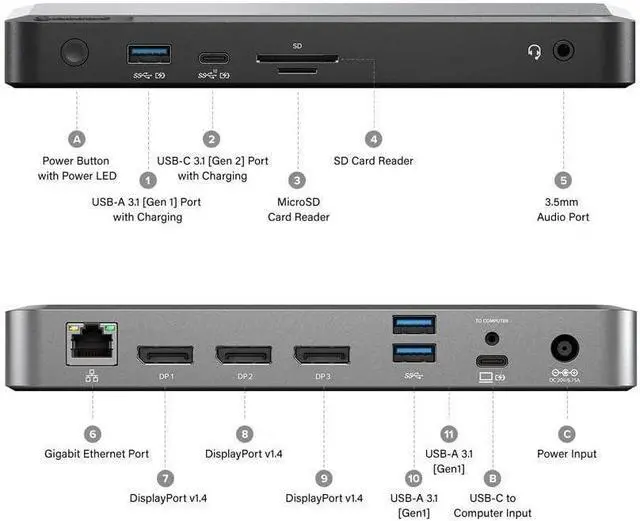 Alt view image 6 of 7 - ALOGIC MX3 4K Triple Display Docking Station, 11-in-1 USB-C Dock with 3X DisplayPort, 100W Laptop Charging, USB Hub, Ethernet, SD & microSD Card Reader, Audio Jack for Windows Laptops