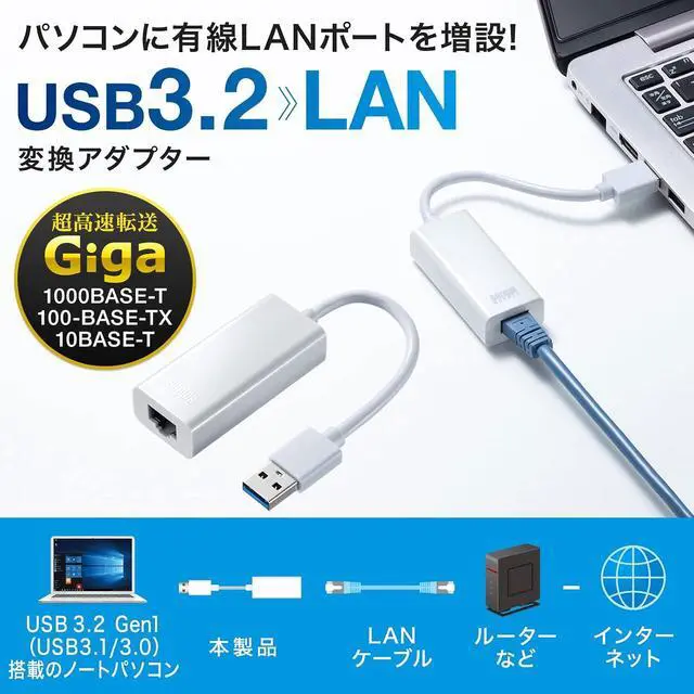 Alt view image 2 of 7 - Sanwa Supply USB-C VLAN1WN USB 3.2-LAN Adapter (White)