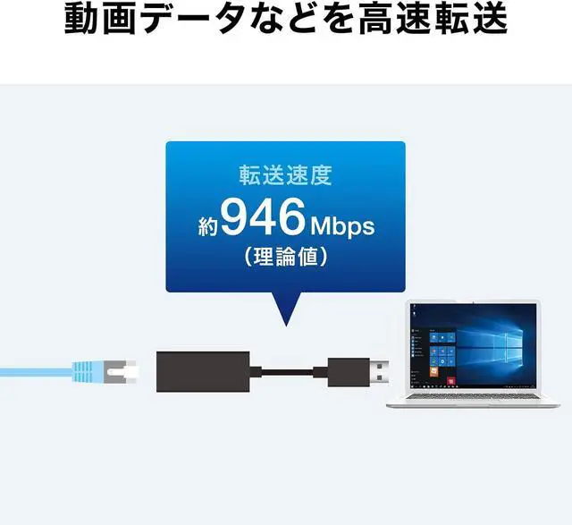 Alt view image 5 of 7 - Sanwa Supply USB-C VLAN1WN USB 3.2-LAN Adapter (White)