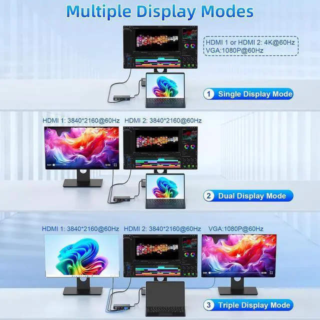 Alt view image 3 of 6 - Thunderbolt 4 Dock with 100W Power Supply - 12 in 1 Docking Station with Dual HDMI+VGA for Pro 11/10/9/8/X/7+, Laptop,Go - 2 Year Warranty