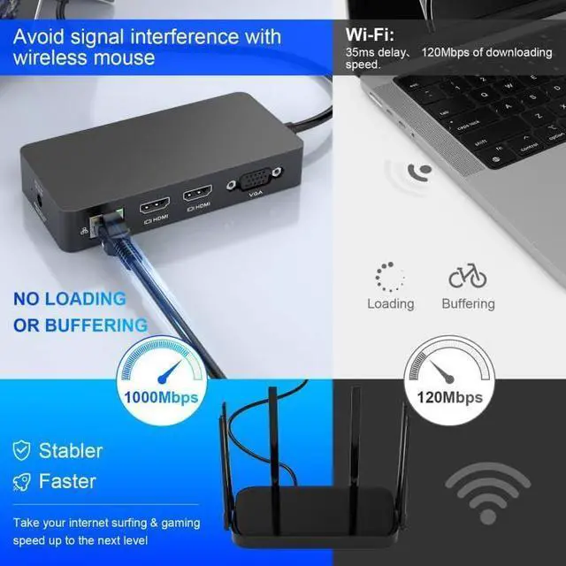 Alt view image 5 of 6 - Thunderbolt 4 Dock with 100W Power Supply - 12 in 1 Docking Station with Dual HDMI+VGA for Pro 11/10/9/8/X/7+, Laptop,Go - 2 Year Warranty