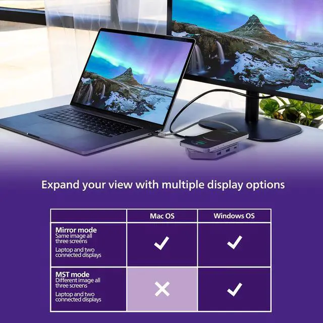 Alt view image 4 of 7 - Philips Elite Plus Qi Wireless Charger, USB-C Docking Station, 2 HDMI Ports, 100W USB-C Port, 2 USB-A, Data Transfer, 1 Ft Braided Cable, Mirror Screens, Portable for Travel, Office, SWL9323GR/37-T1