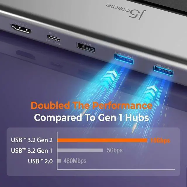 Alt view image 6 of 7 - j5 create USB4 Thunderbolt 3/4 Compatible Dual 4K Multi-Port Docking Station 14 in 1 PD Compatible Docking Station Space Gray JCD554