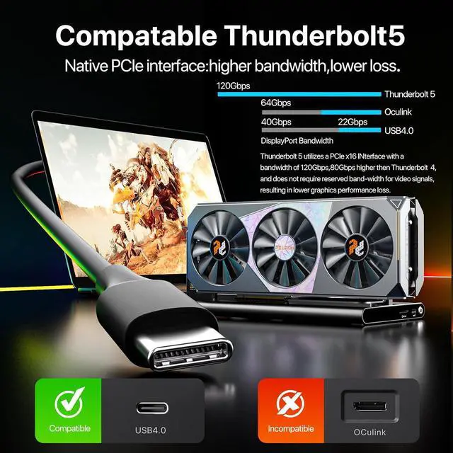 Alt view image 3 of 7 - PELADN External GPU Dock Station with Thunderbolt 5 Cable,Dual Thunderbolt 5 Ports, Equipped PCIe 4.0 x 4 Slot, PCIe 3.0 Slot, USB 3.2 Gen2 Type-A,SD 4.0 Card Slot, Support ATX/SFX,eGPU Dock