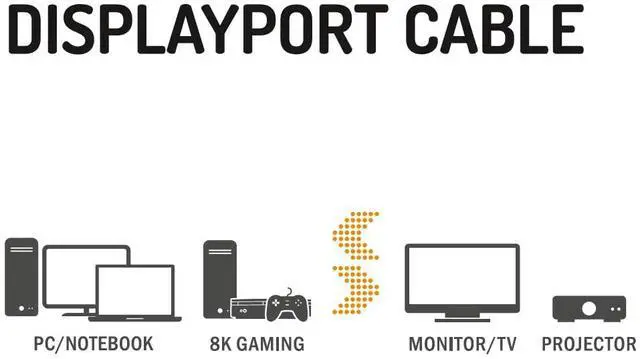 Alt view image 4 of 4 - Hama DisplayPort Cable DP 2.1 Ultra HD 8K 40Gbps 2.00m