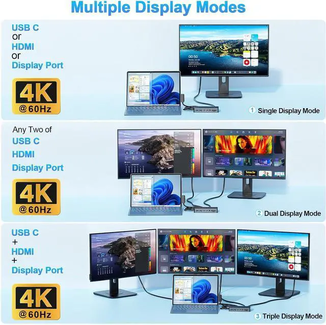 Alt view image 4 of 7 - New Surface Dock Triple Displays 4K@60Hz HDMI+USB C+DP with Power Adapter, Surface Pro Docking Station Compatible with Surface Pro 12/11/10/9/8/X/7/6/5/4/3,Surface Laptop 7/6/5/4/3/2/1,Go 4/3/2/1