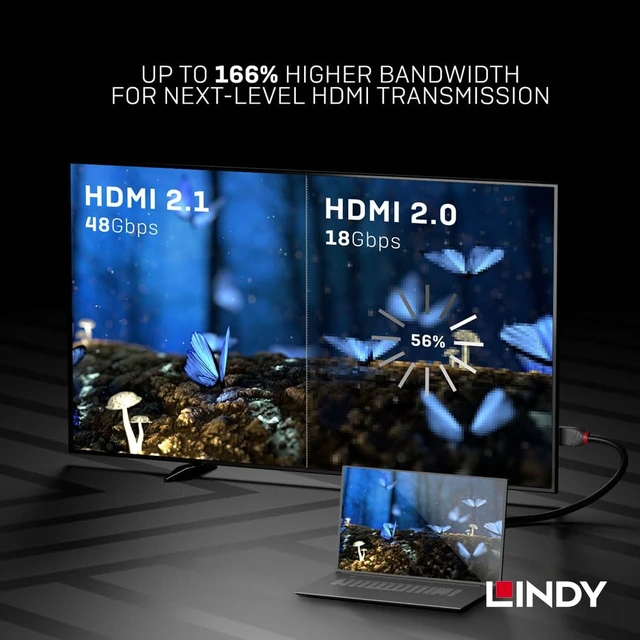 Alt view image 4 of 7 - Lindy Anthra LINE HDMI 2.1 (Type A) Cable Male/Male, 3.3 ft (1 m) (Model Number: 36952)