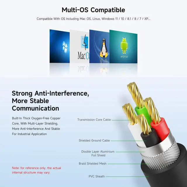 Alt view image 6 of 7 - waveshare 3PCS Industrial USB to RS232 Adapter with Original FT232RNL FTDI Chip, Compatible with OS Including Mac OS,Linux,Windows 11/10/8.1/8/7/XP,Length 1.5m, USB to RS232 Female Cable