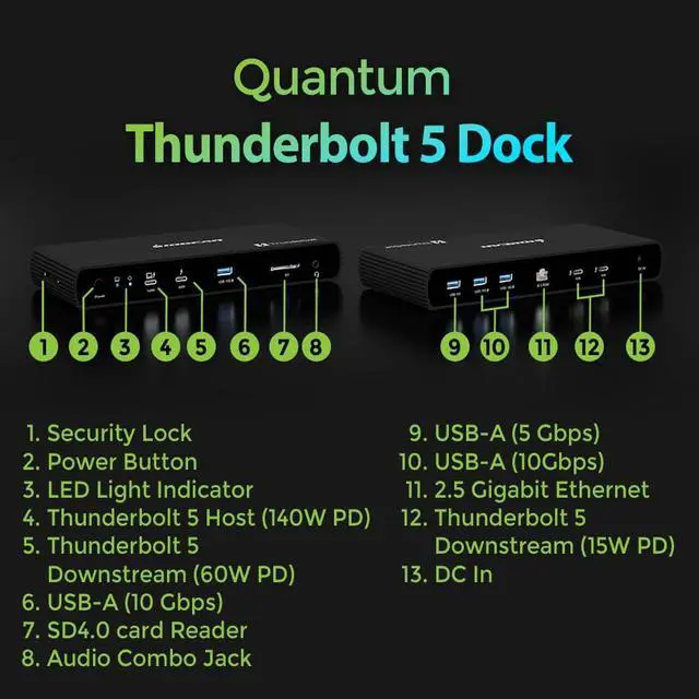 Alt view image 3 of 7 - IOGEAR Quantum Thunderbolt 5 Dock Pro - 10 Devices - 80gbps - 2.5G - TB5 Host Dual 8K 60hz / Triple 4K Display 120hz - USB-A, SD 4.0, Audio - TAA - 140W Host Power - Includes PSU - Win 11 GTD58KTAA