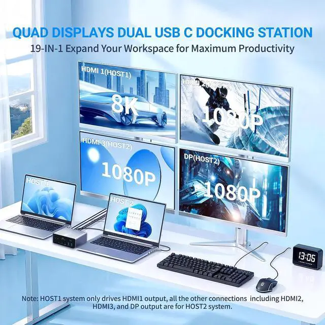 Alt view image 5 of 7 - 19-in-1 USB-C Docking Station, Dual Host Laptop Dock with Quad Display, 8K@30Hz & Dual 4K@60Hz, Triple HDMI + DP, PD 3.0, RJ45, USB Hub for Windows & Mac (UC-1901P)