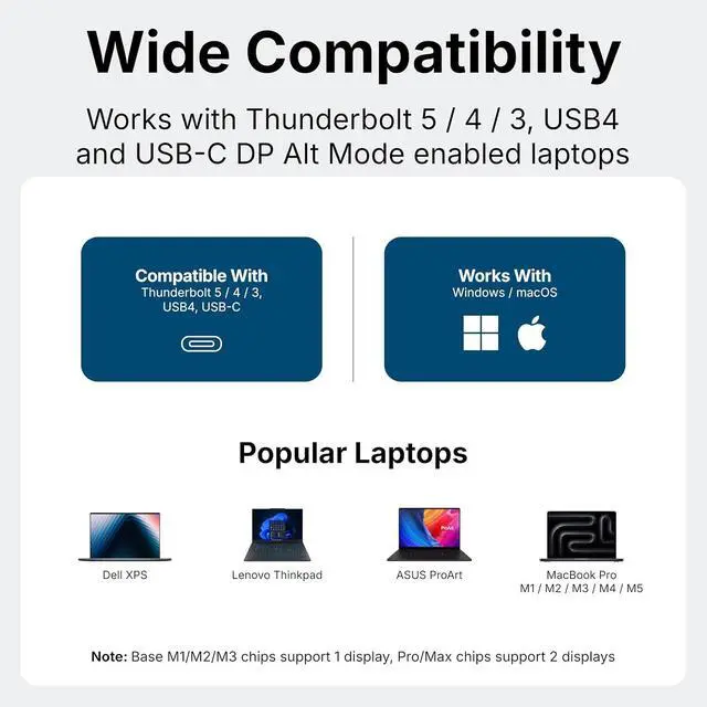 Alt view image 7 of 7 - VisionTek VT5400 Thunderbolt 4 Docking Station - Dual 4K 60Hz, 40Gbps, 80W PD Creative Workstation Dock with SD 4.0 for MacBook Pro, Windows & USB4 Laptops, TAA Compliant
