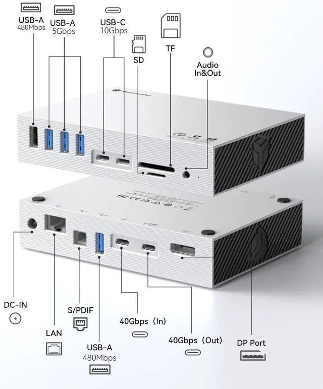Alt view image 2 of 7 - Yottamaster 15-Port Thunderbolt 3 Dock, Laptop Docking Station with 2 * 40 Gbps Thunderbolt 3(60W/15W), DisplayPort 8K@30Hz for Windows and Mac, S/PDIF, 7*USB, Gigabit Ethernet,SD/TF, Audio, DC 60W