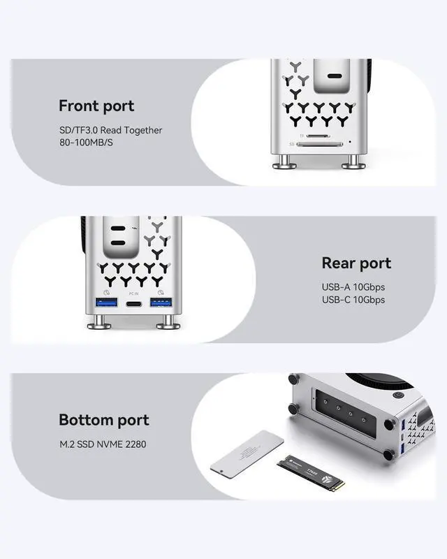 Alt view image 3 of 7 - Yottamaster Mac mini M4 Dock & Vertical Stand, 5 in 1 Mac mini M4 Hub with NVMe SSD Enclosure, 2xUSB-A 10Gbps, SD/TF Card Reader, up to 8TB Storage Expansion for Mac mini M4/M4 Pro