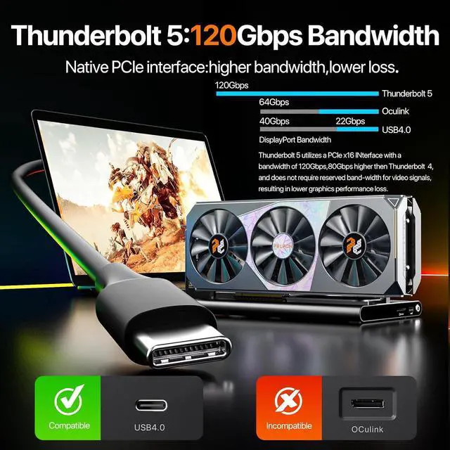 Alt view image 4 of 7 - PELADN S-3 eGPU Dock with Thunderbolt 5 Cable - External GPU Dock Equipped 64Gbps PCIe 4.0 x 4 Slot, PCIe 3.0 Slot, Dual 80Gbps Thunderbolt 5 Ports,SD 4.0 Card Slot, Support ATX/SFX/140W PD
